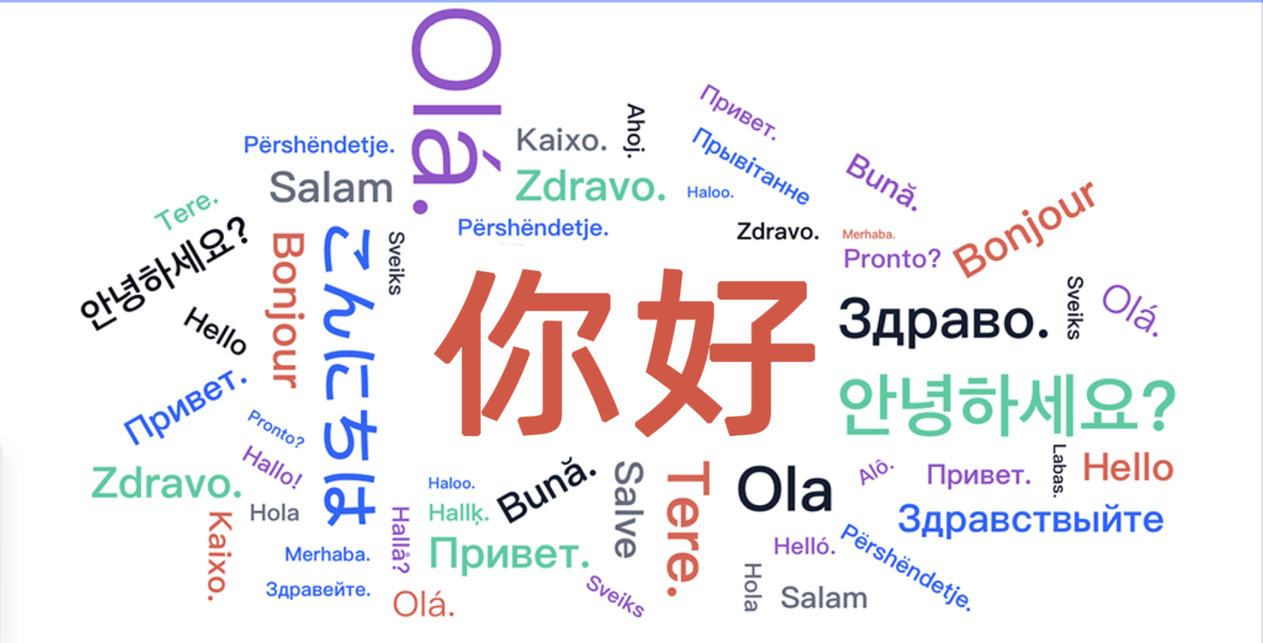 NLP machine translation panorama: from the basic principles to the full analysis of technical practice