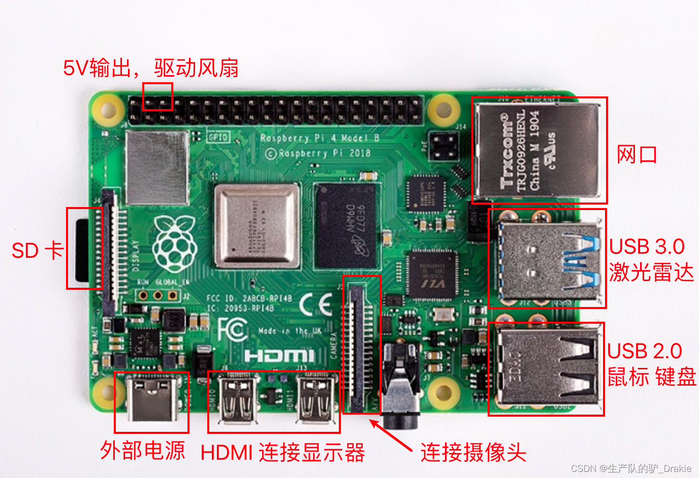 Raspberry Pi + ROS + Arduino build a navigation cart (complete code + hardware debugging)
