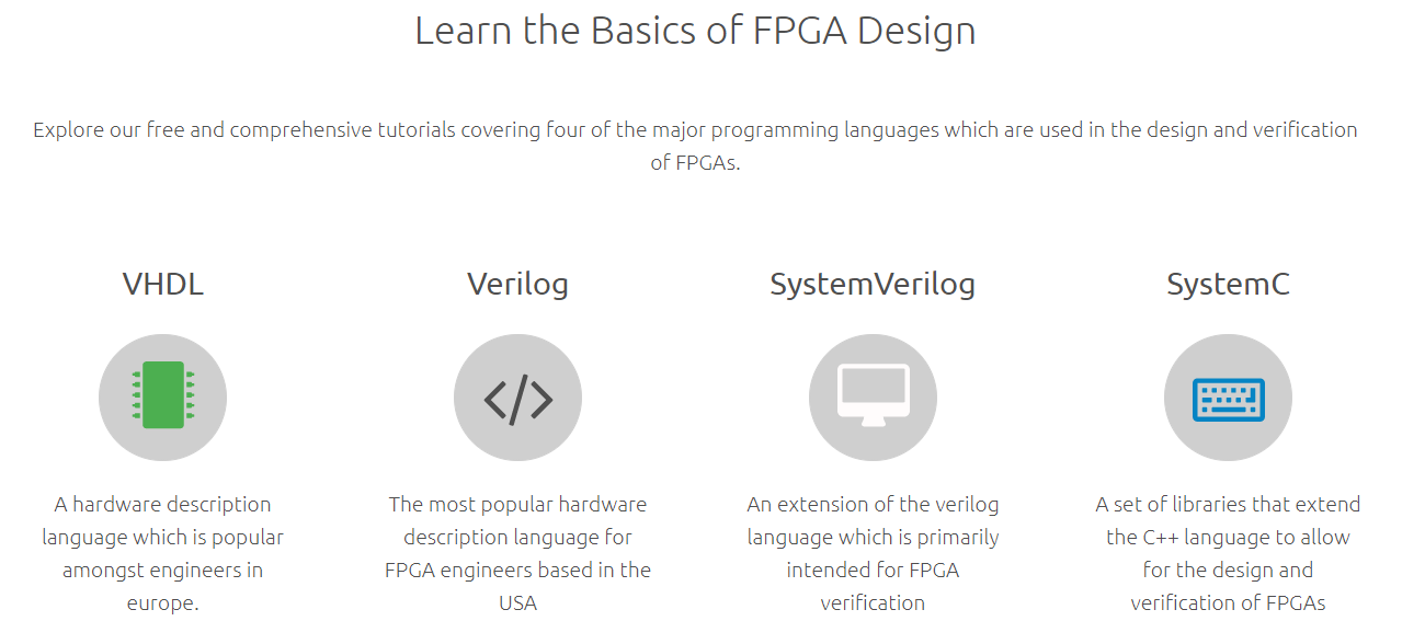 32 Learning Websites about FPGAs