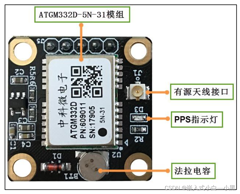 [IOT] BDS/GNSS Full Constellation Positioning and Navigation Module--ATGM332D-5N